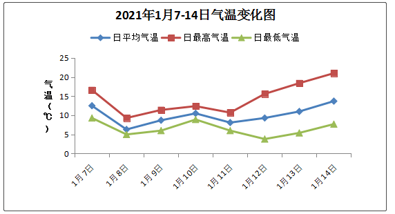 道滘人口_东莞道滘中南学校图片