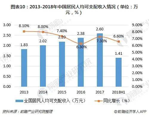 中国人口政策的演变_中国人口 人口政策的演变,折射时代的变迁(3)