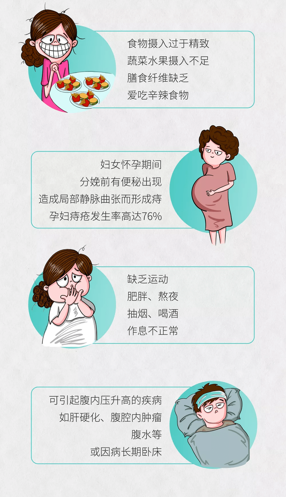 (点击链接)2 医学视频"孙老师,您做的内痔分度视频很好玩儿!