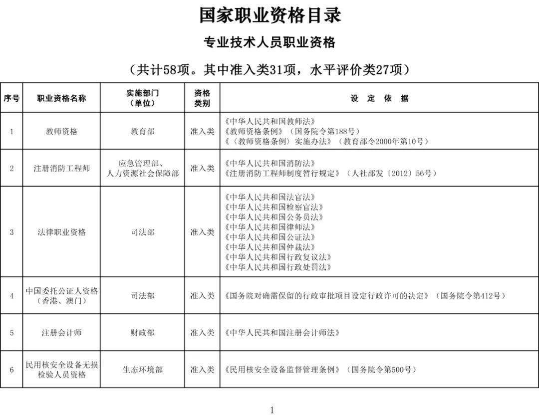 采矿工程师招聘_招聘 咸阳非金属矿研究设计院诚聘矿业工程师(3)