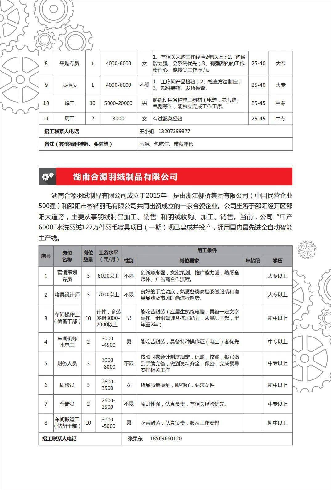 2021年邵阳市gdp是多少_2020年湖南各市州GDP排行榜 长沙突破1.2万亿位居榜首 图