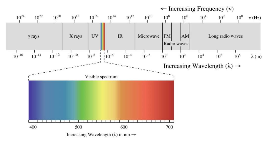 维基百科国内 407fddc473be429d9f99055f573bfd5c.png