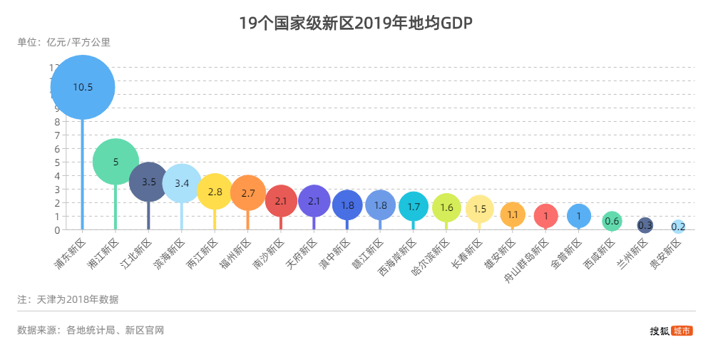 19年平江县gdp_回顾2019年 平江县文旅深度融合,开启大美平江创新跨越新征程(2)