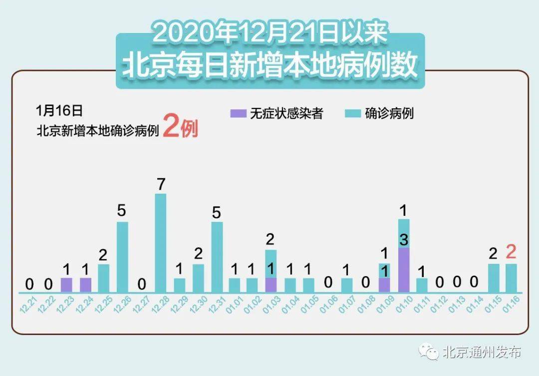 福建省每年新增人口_福建省人口普查数据