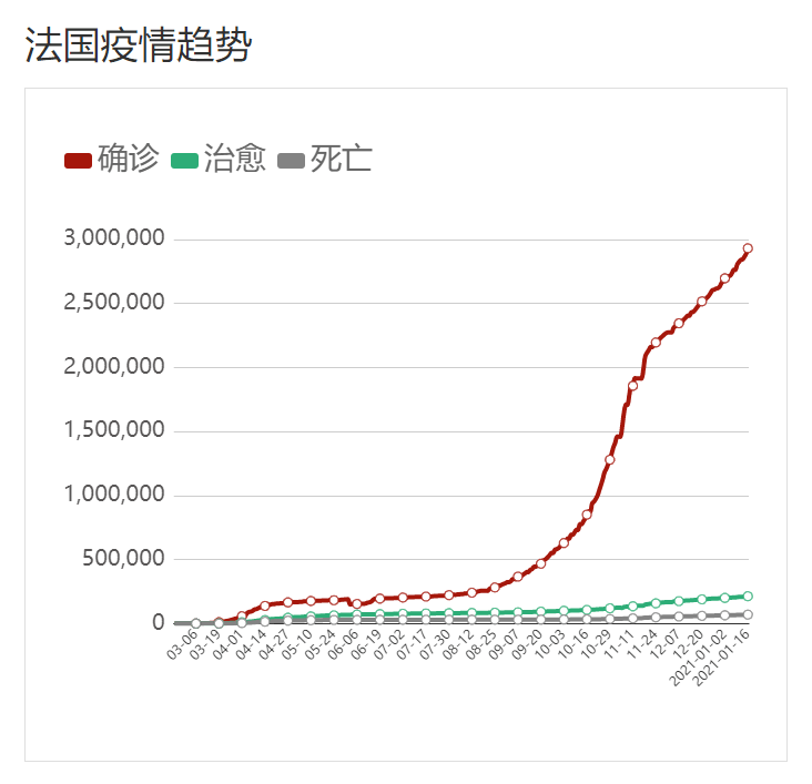 印度靠疫情实现人口削减_印度疫情贫困人口(2)