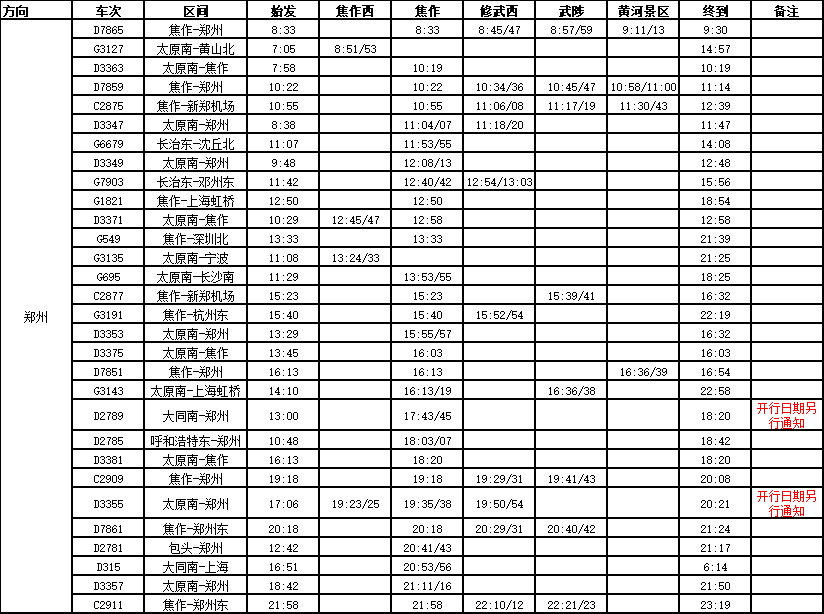 焦作人口_山西人偏爱焦作地区公务员,焦作人小心了(2)