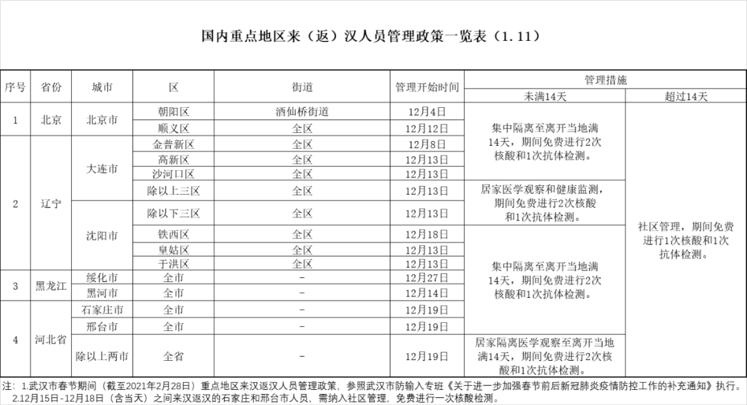 誓节镇2021年新增人口登记本_2021年日历图片(2)