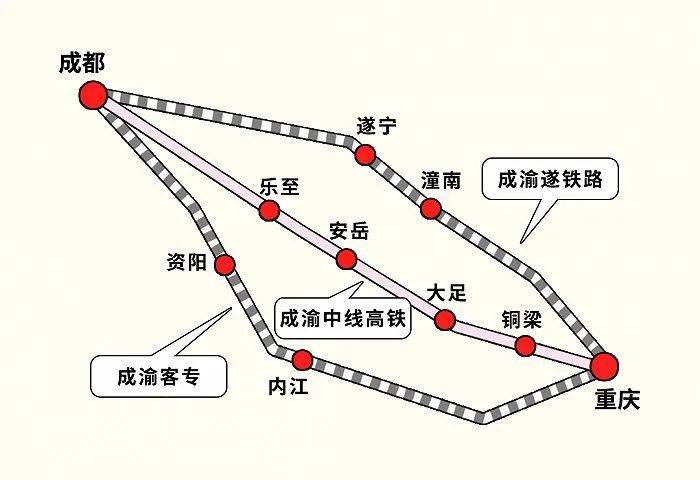 成渝中线高铁图片