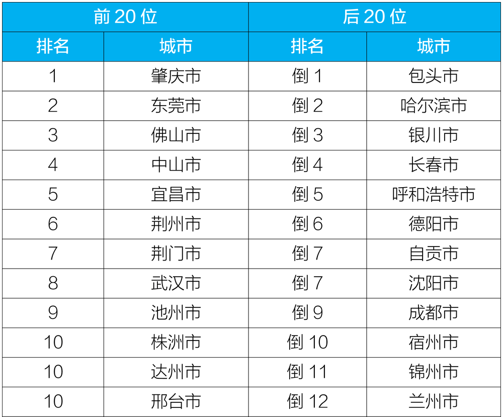 2018年公安部登记出生人口_刚出生的婴儿(3)