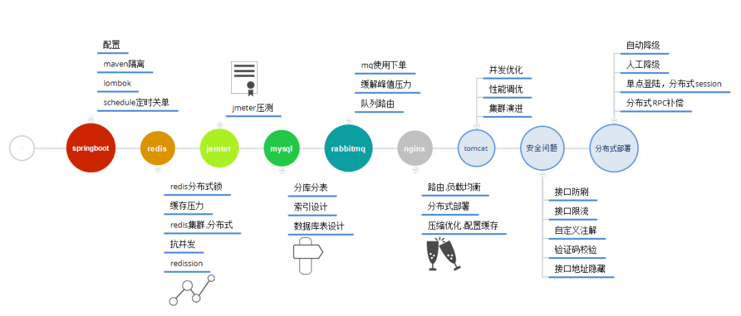 cd50c619c01149a380bda44ac9bf7661.png