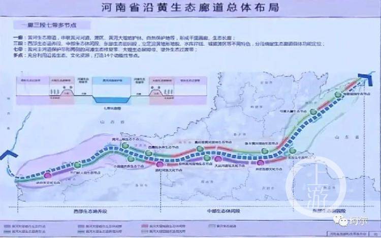 2021年河南各地gdp_河南各地饮食文化地图(2)