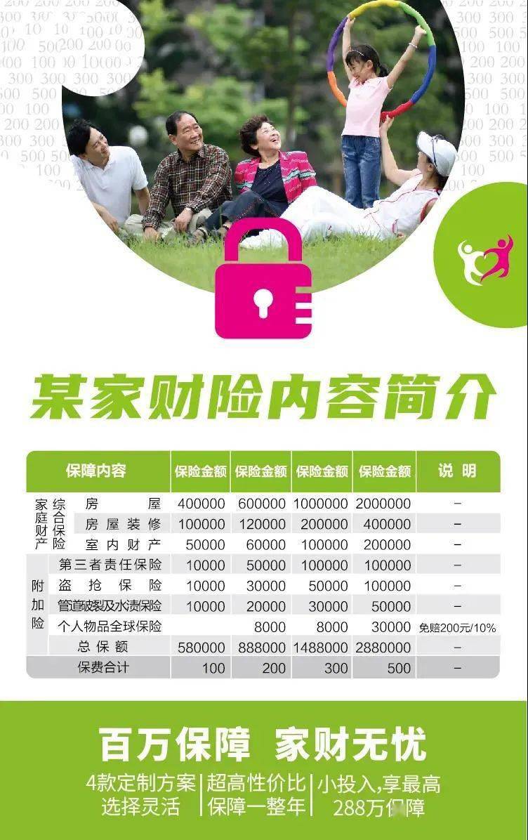 保险课堂家财险小常识