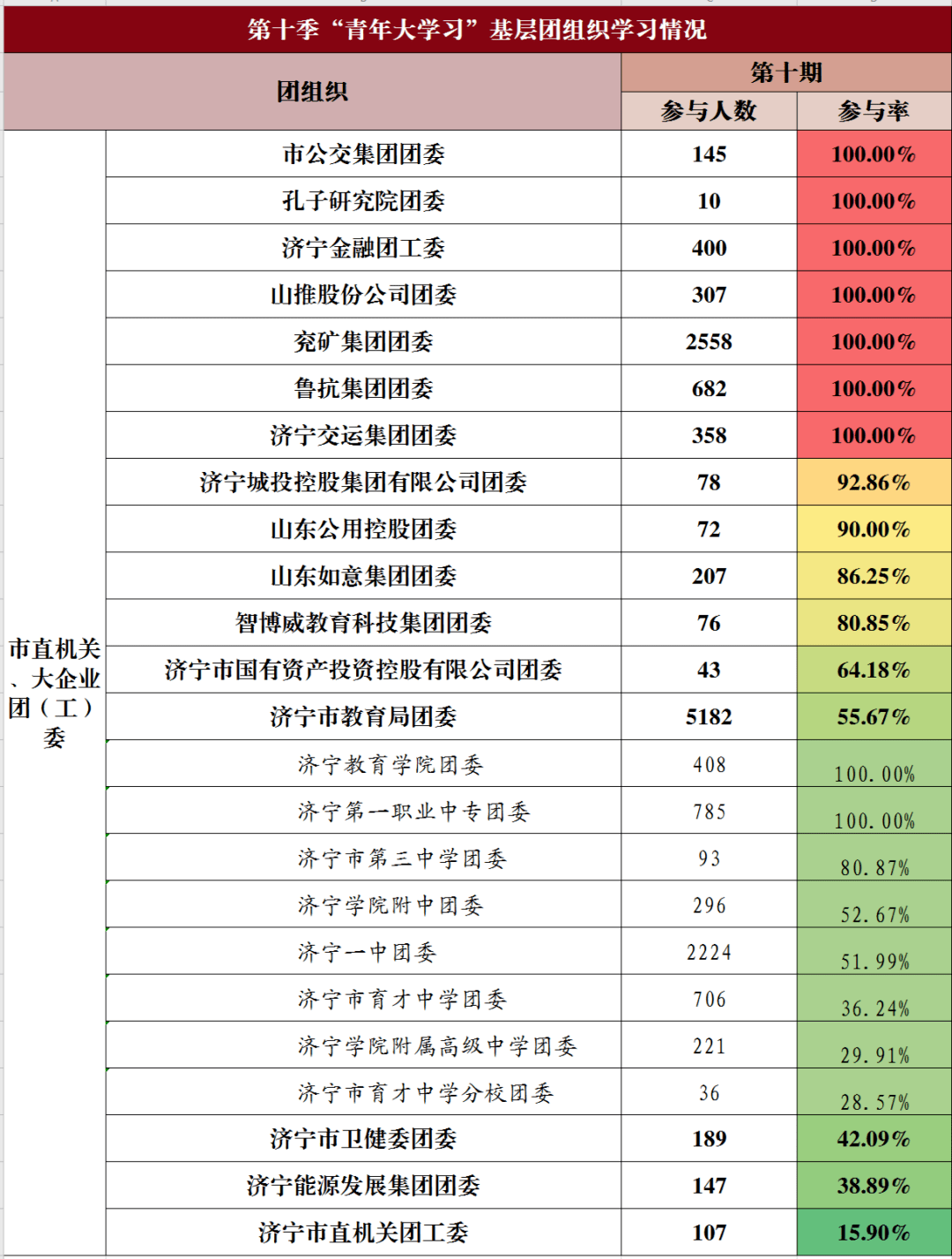 梁山县人口数量_梁山县地图