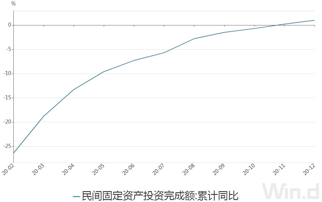 临沂二次腾飞后后的GDP_临沂的前四后八高栏(3)