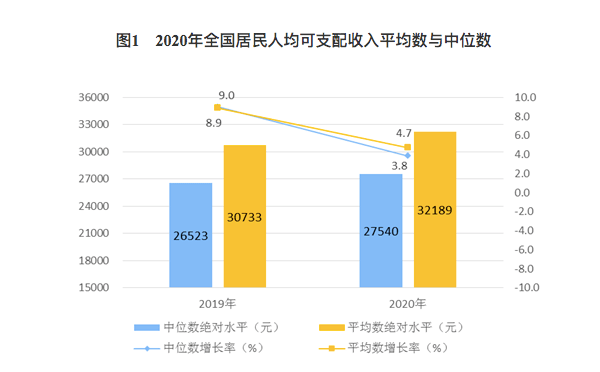 中国gdp2020疫情_2020中国疫情加油图片(3)