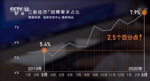 经济总量上升到世界第几位_临汾公厕排世界第几位(3)