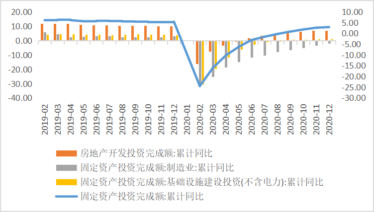 怎么评价我国gdp_如何评价 2019年中国GDP十强城市(2)