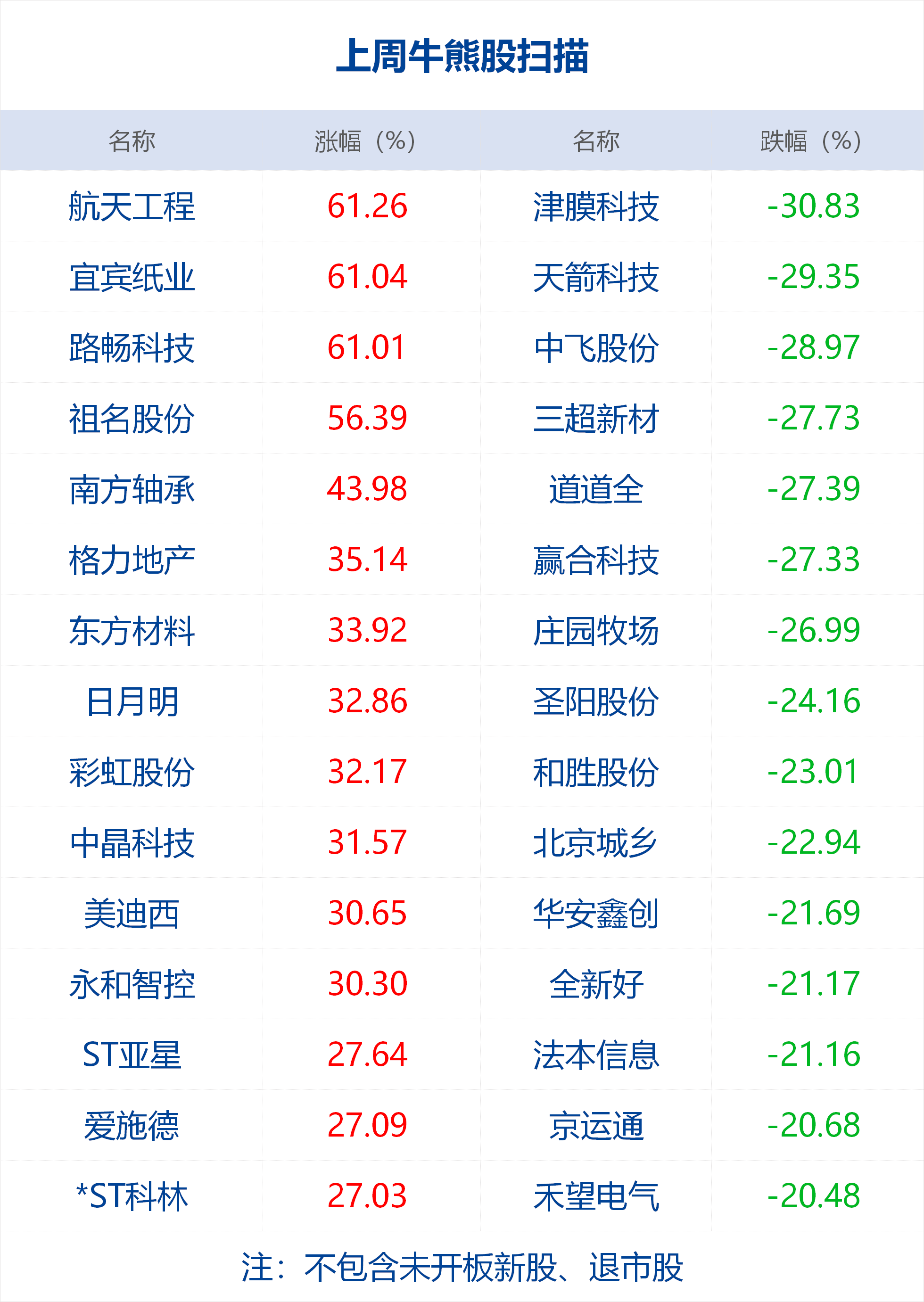 山东经济总量占全国的1 12_山东经济学院牛玉红(2)