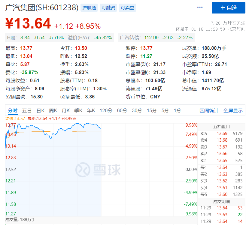 美团年gdp_2020年东莞各镇街gdp(2)