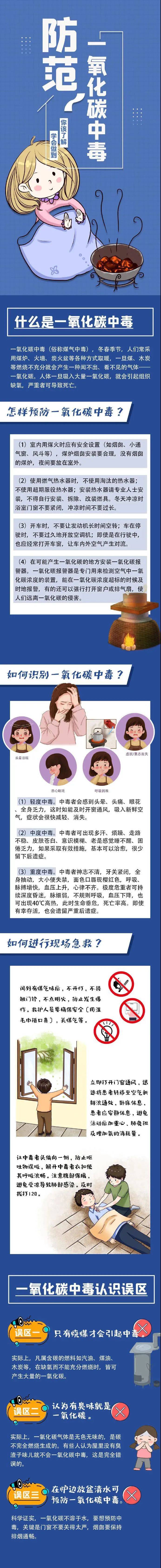 学会防范一氧化碳中毒 门窗