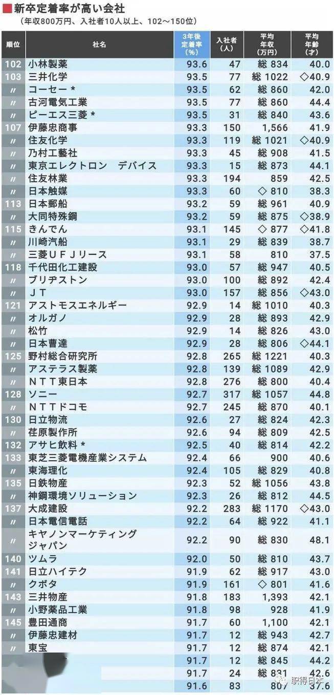 百家娃人口排名_百家姓氏大全排名图片