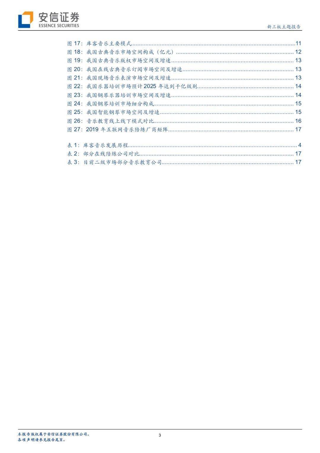 简谱美股_儿歌简谱