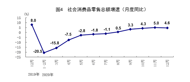 读懂gdp_读懂彼此的心手抄报(2)