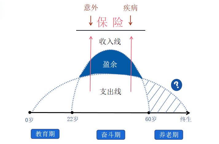 2021新出生人口_新出生人口曲线图(2)