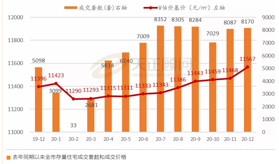 潜江市2021gdp预测_一季度GDP增长不及预期,为何大盘还反而上涨了