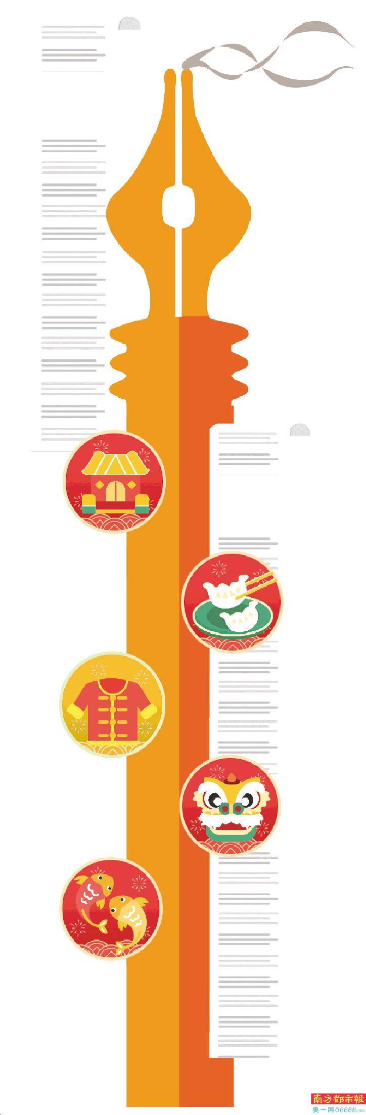 时候|像这条跑道