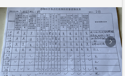 安置人口认定表去哪开_去哪玩图片