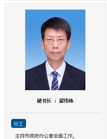 查看到,2020年11月12日,张战伟确实调研示范区管委会办公室党组工作