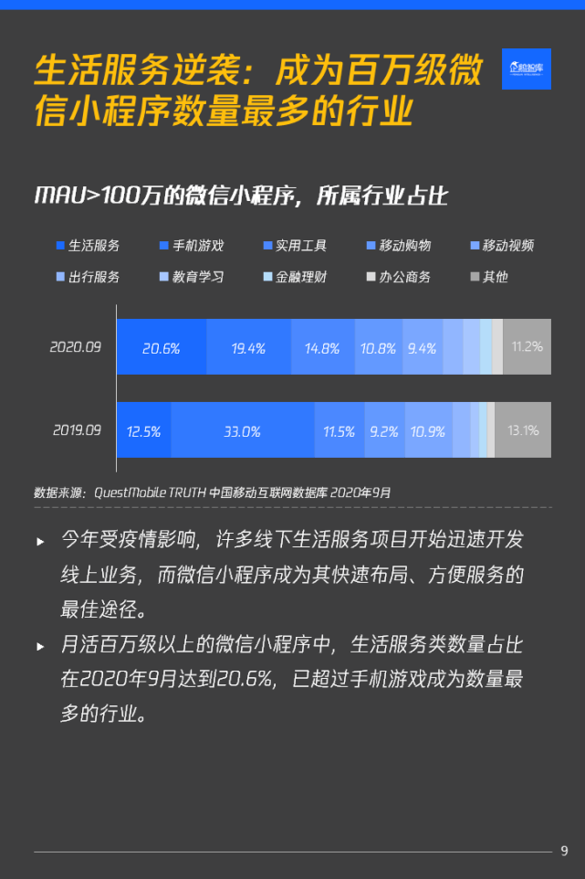 2021中国人均年龄_中国人均寿命变化图(2)