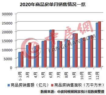 合肥2020年gdp神预测_城市24小时 芜湖,向合肥看齐