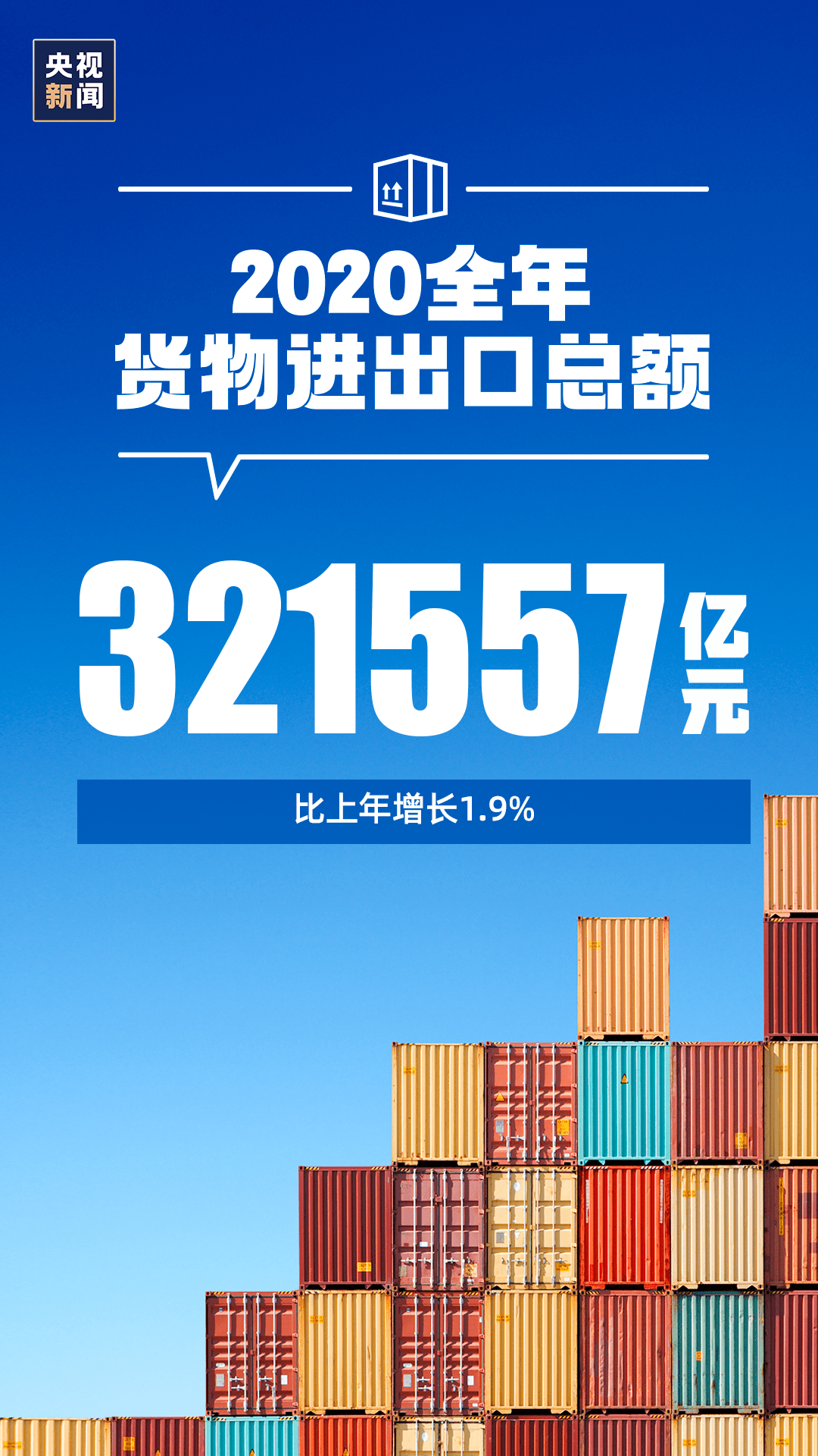 公众号人口_人口普查(3)