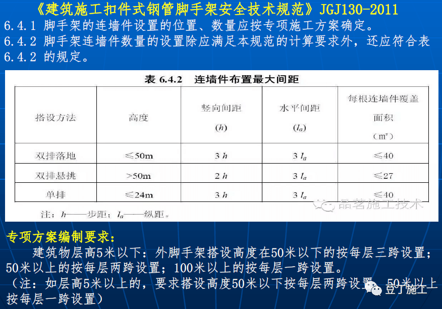 脚手架钢管型号规格表_钢管脚手架标准2020最新_钢管脚手架规格型号尺寸