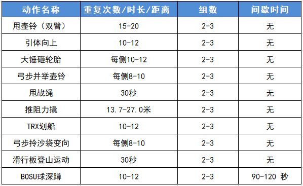 怎么高效减脂 214aaf01c9724942962afecb88e4449c.png