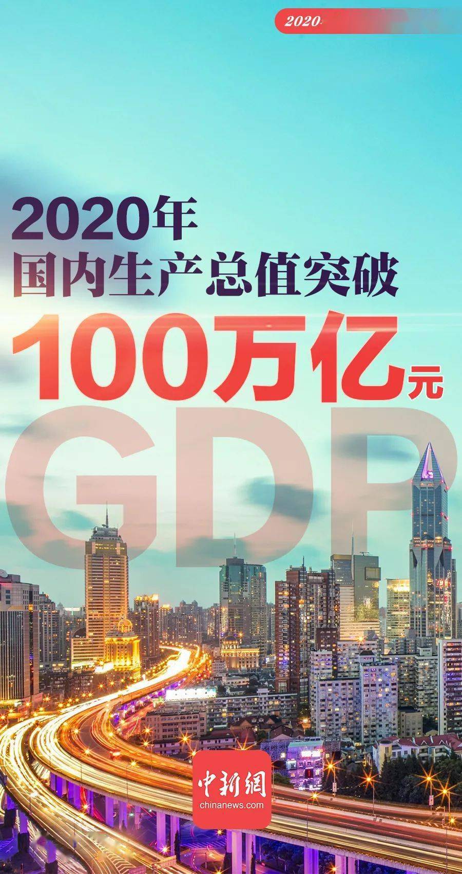 四川省经济总量达到了3.26万亿元_经济总量破100万亿(3)