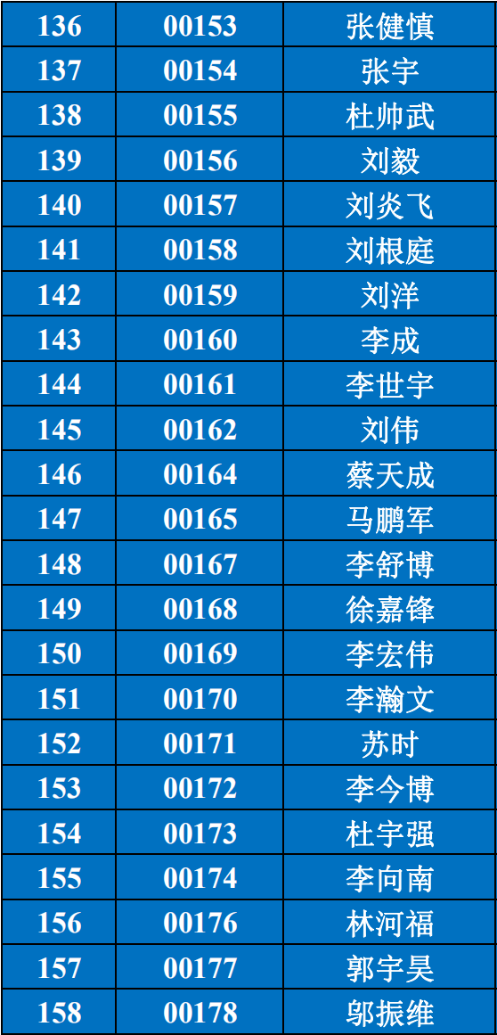 2021年肃宁人口_2021年日历图片(3)