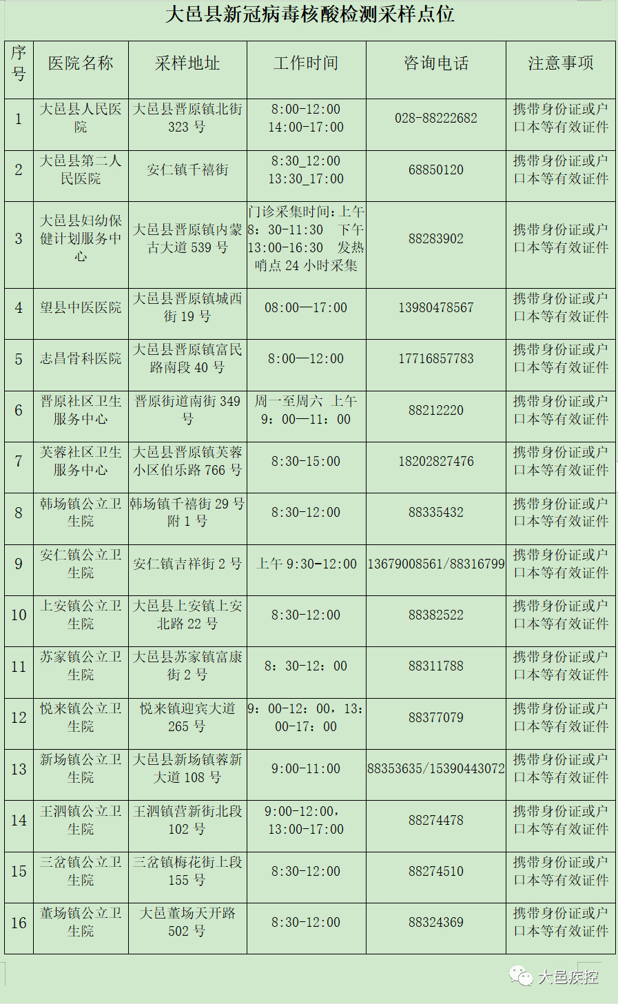 大邑县人口_大邑县公证服务进监狱