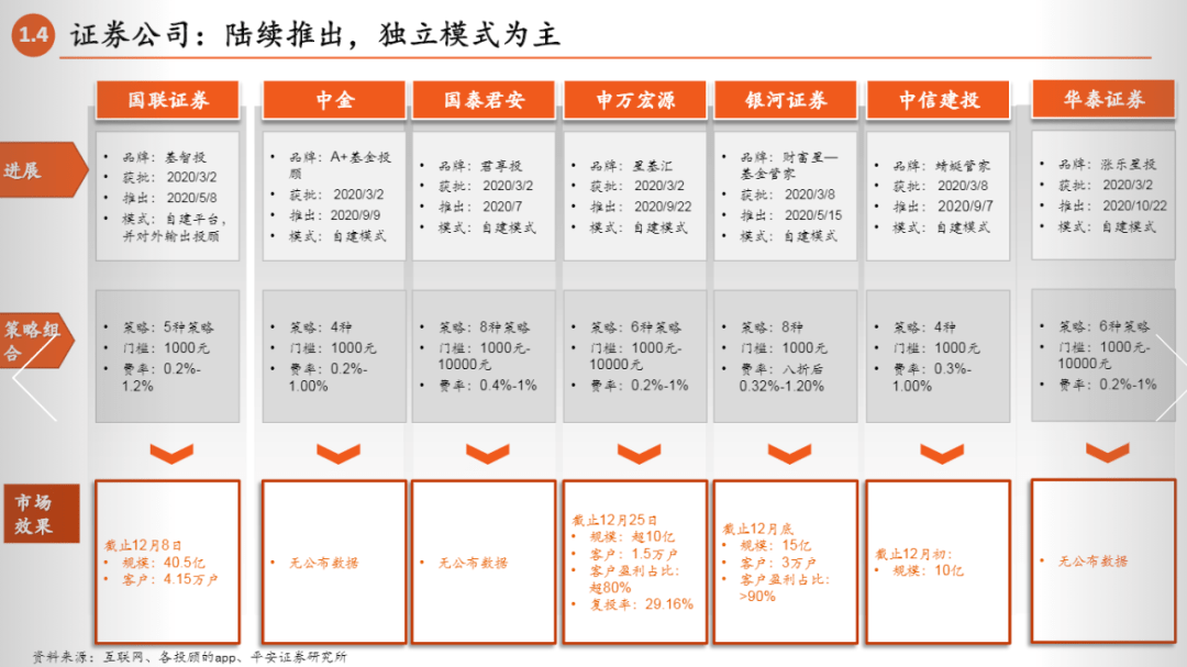 投顾公司排名_德华安顾人寿公司图片