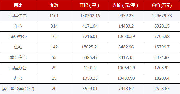 2021汕头人口_汕头2021亚青会绘画