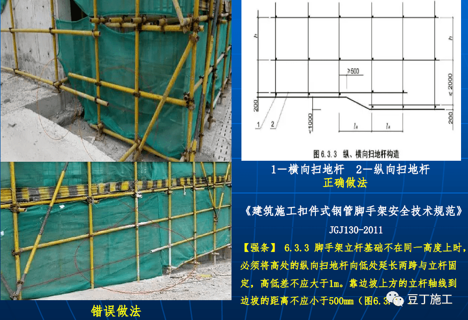 钢管脚手架标准2020最新_脚手架钢管型号规格表_钢管脚手架规格型号尺寸