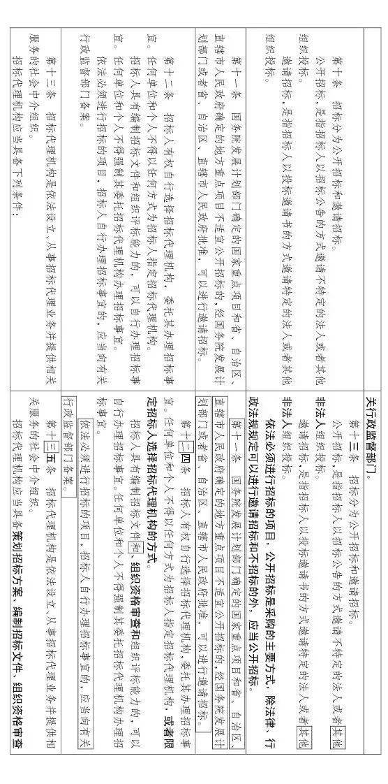 大修!中标候选人不再排序!“最低价中标”退场!招标人自主确定中标人!