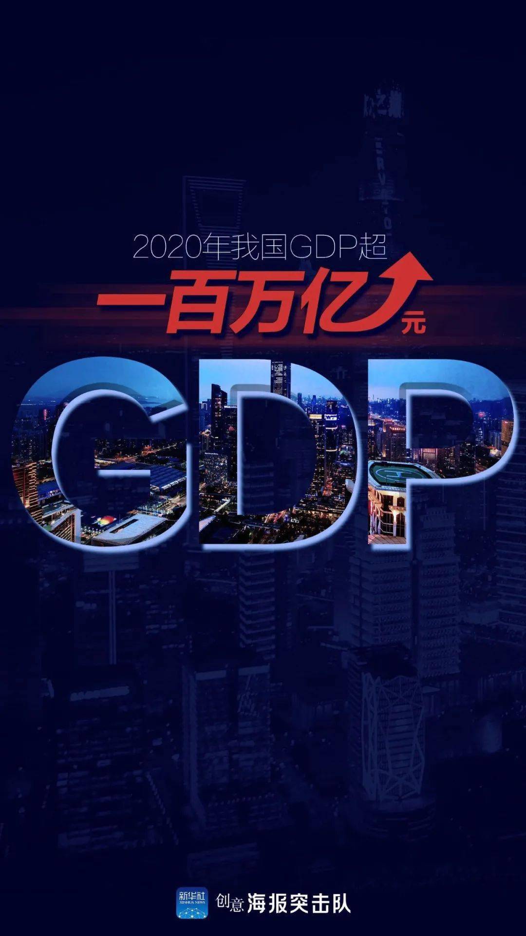 2020年100万亿gdp_2020年85万亿砸向福建