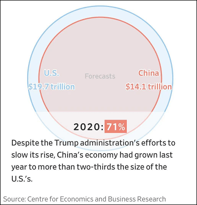 疫情下的中国gdp增长_疫情冲击之下,日本GDP已和中国的“零头”相当|新京智库(2)