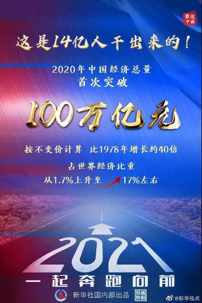 ↗100000000000000元