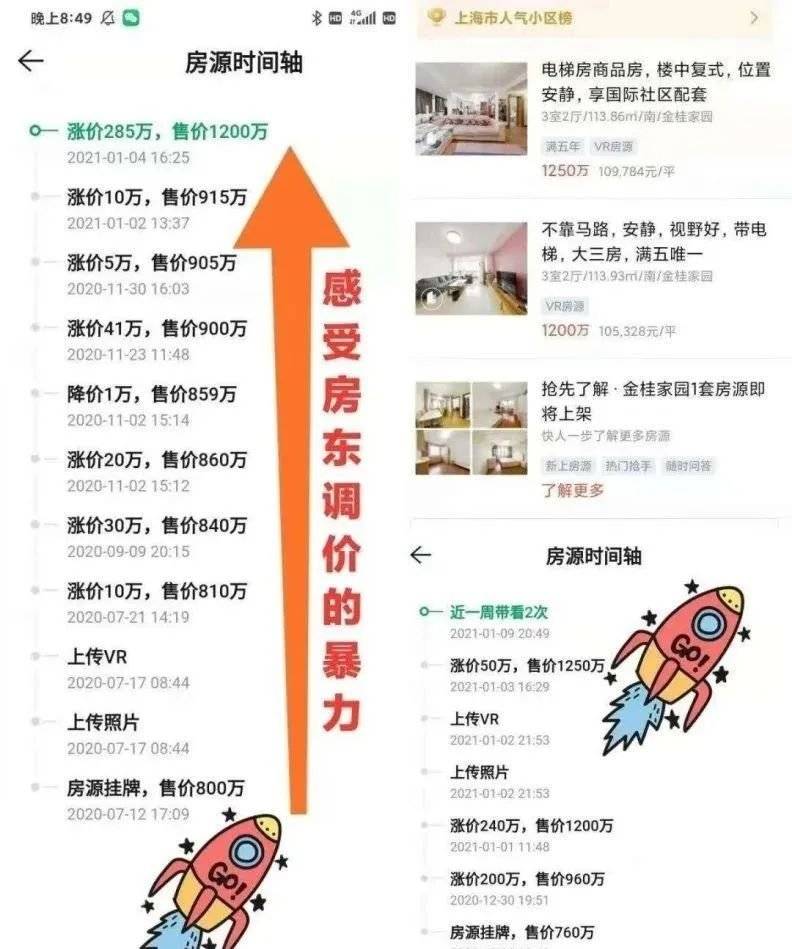 一线暴涨,新一线蠢蠢欲动!房价又要开始轮动了?重庆新一轮“房价上涨”从哪里重启?_楼市