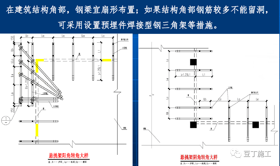 钢管脚手架标准2020最新_钢管脚手架规格型号尺寸_脚手架钢管型号规格表