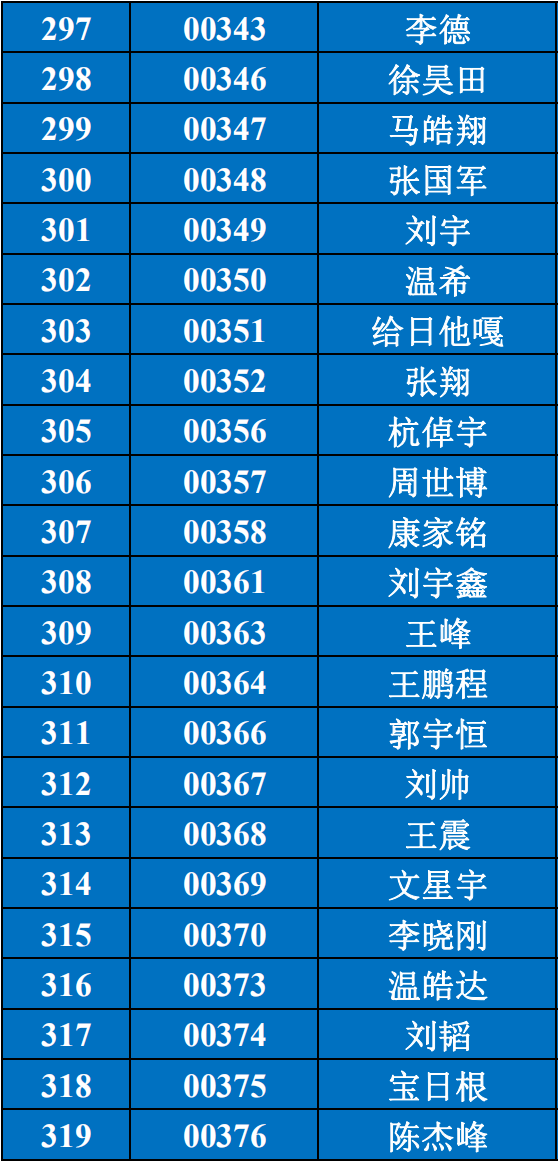 公安局重点人口参与选举工作_人口普查